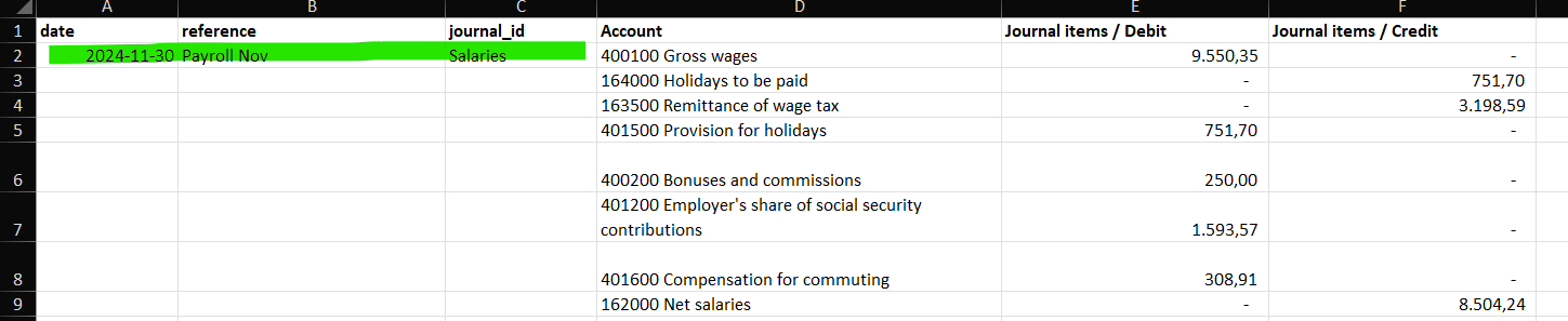 Example of a journal entry import in Odoo, with columns A-C filled on one row